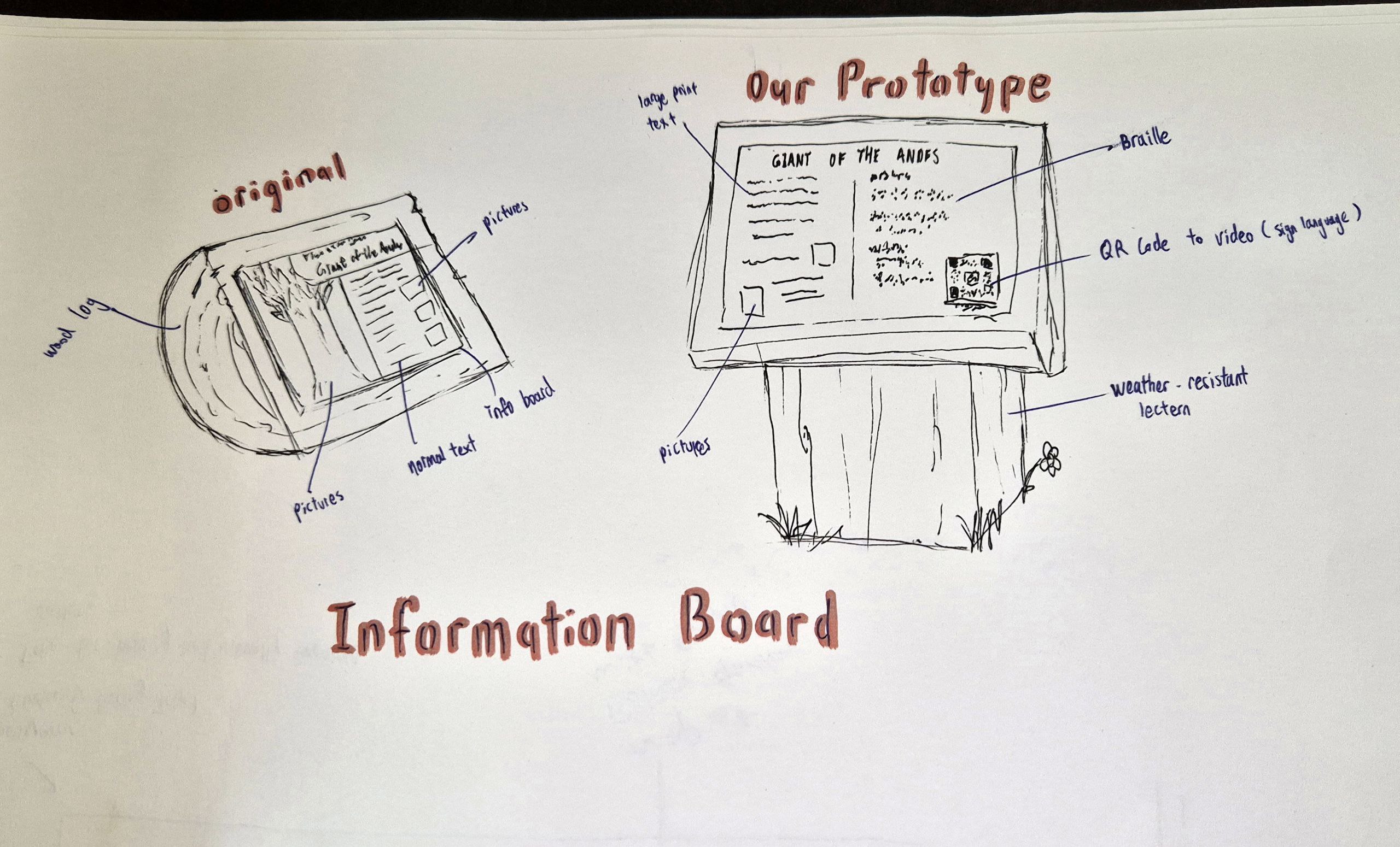 Improved Information Board Prototype