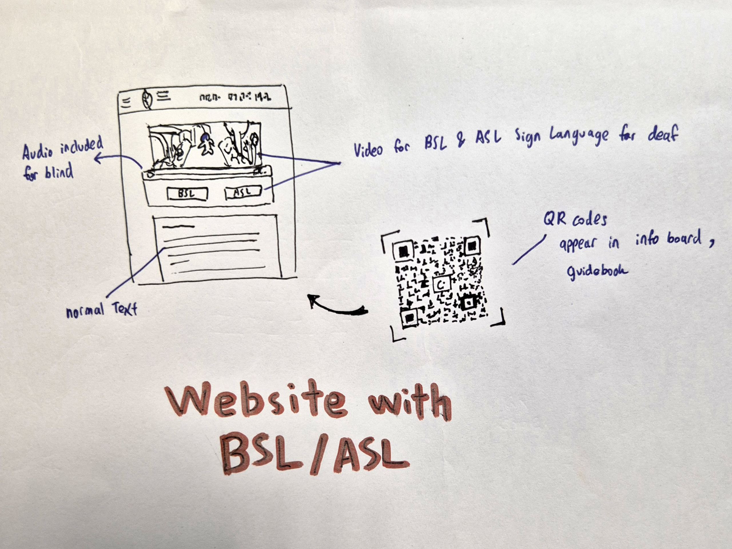 Website Sketch